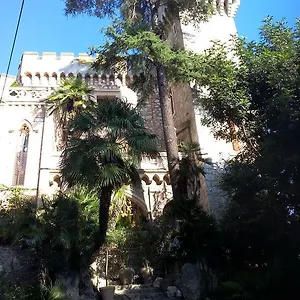 Du Chateau Gasthuis